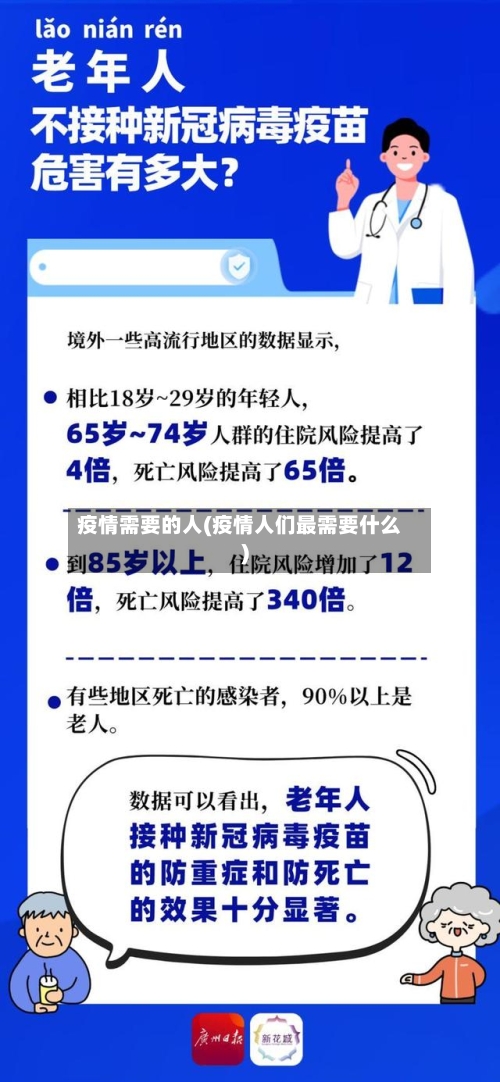 疫情需要的人(疫情人们最需要什么)-第2张图片