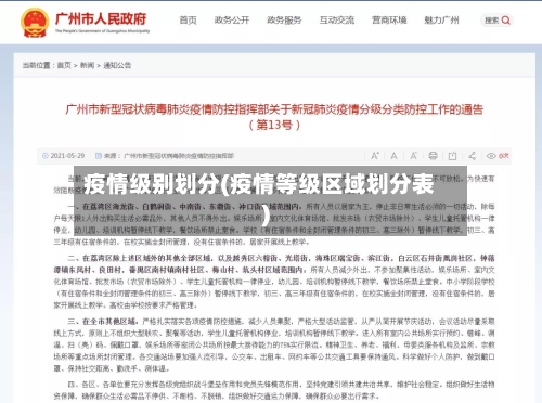 疫情级别划分(疫情等级区域划分表)-第3张图片