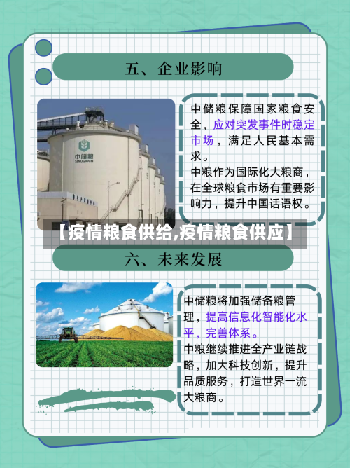 【疫情粮食供给,疫情粮食供应】-第2张图片