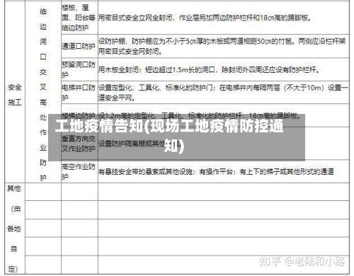 工地疫情告知(现场工地疫情防控通知)