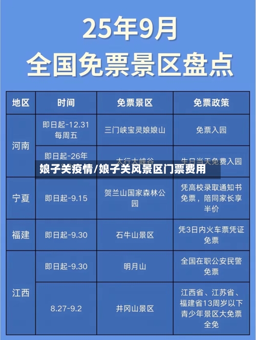 娘子关疫情/娘子关风景区门票费用
