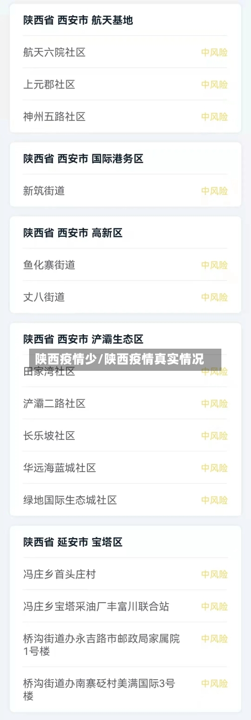 陕西疫情少/陕西疫情真实情况