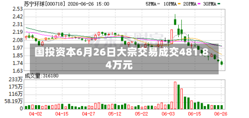国投资本6月26日大宗交易成交481.84万元-第2张图片