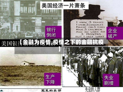 【金融为疫情,疫情之下的金融抗疫】