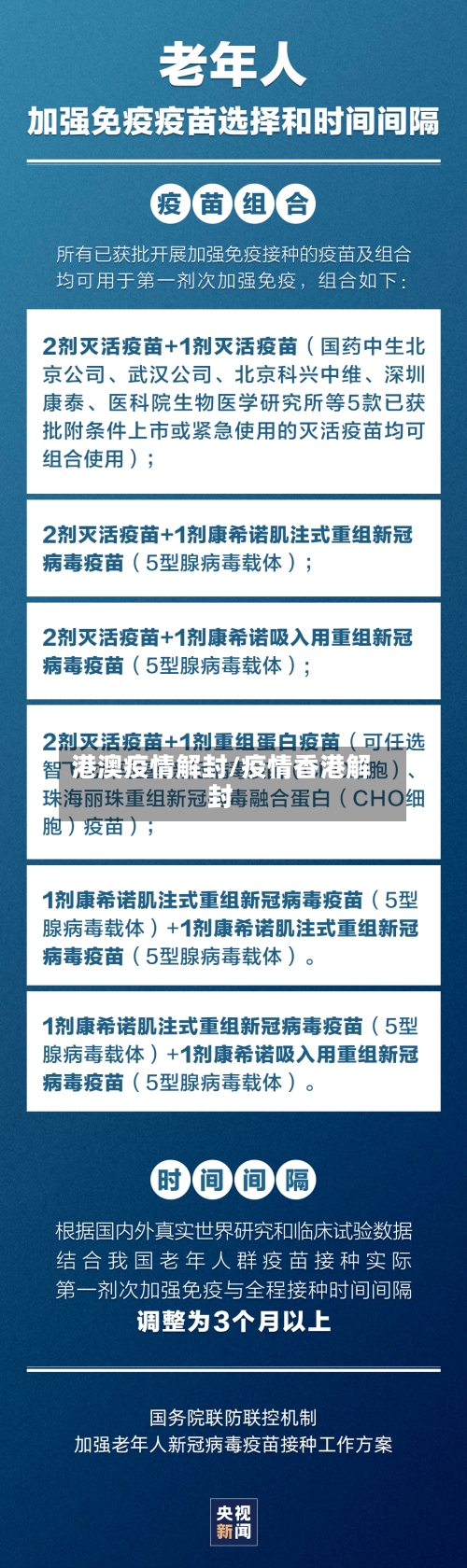港澳疫情解封/疫情香港解封-第2张图片