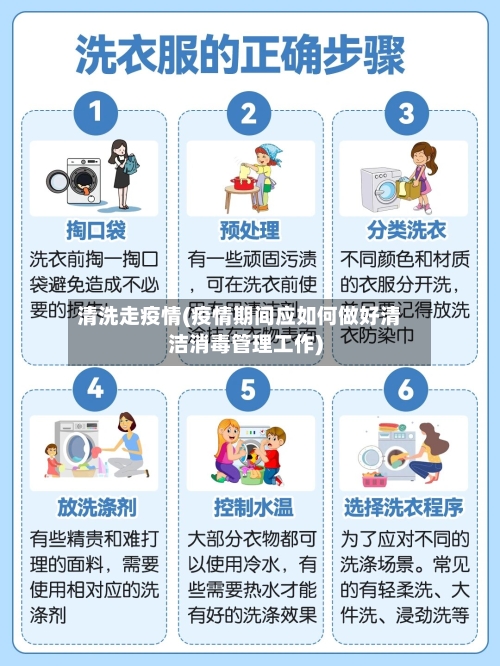 清洗走疫情(疫情期间应如何做好清洁消毒管理工作)