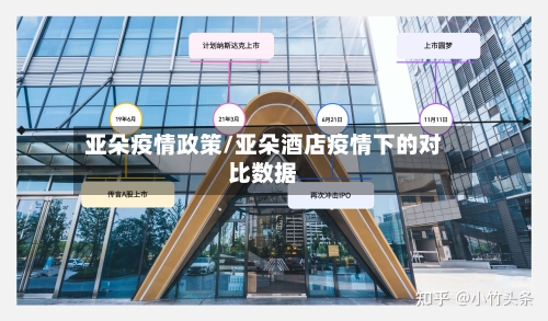 亚朵疫情政策/亚朵酒店疫情下的对比数据