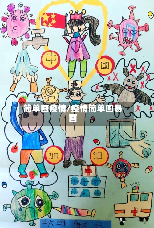 简单画疫情/疫情简单画易画-第2张图片