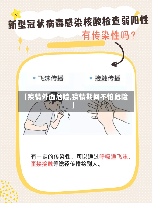 【疫情外面危险,疫情期间不怕危险】-第2张图片