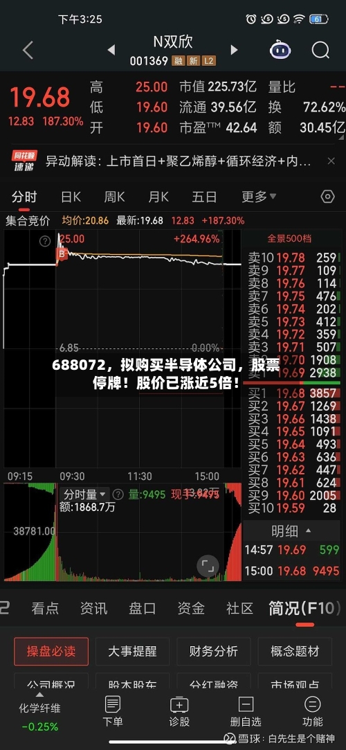 688072	，拟购买半导体公司，股票停牌！股价已涨近5倍！-第2张图片