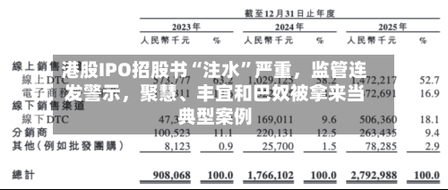 港股IPO招股书“注水	”严重	，监管连发警示，聚慧、丰宜和巴奴被拿来当典型案例-第2张图片