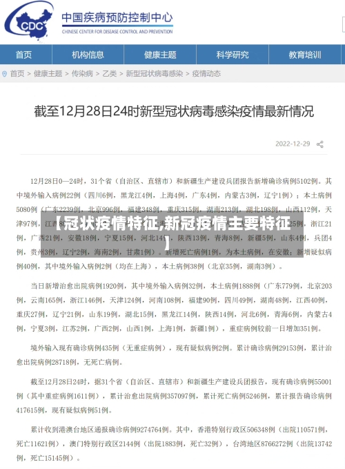 【冠状疫情特征,新冠疫情主要特征】-第2张图片