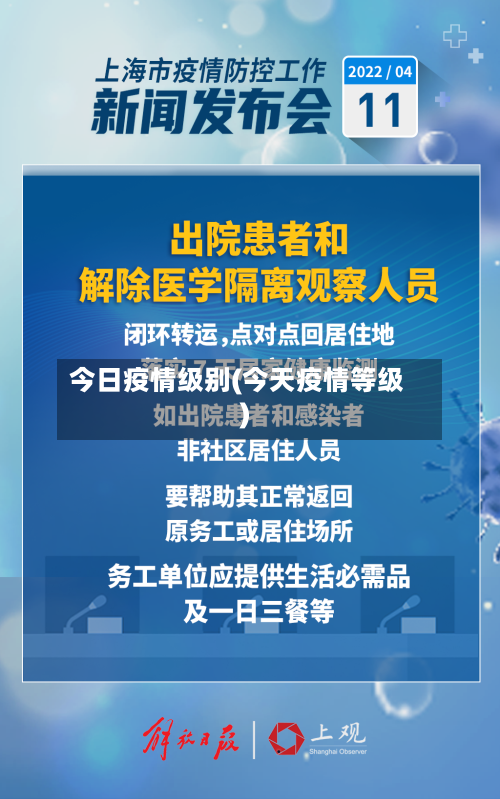 今日疫情级别(今天疫情等级)-第2张图片