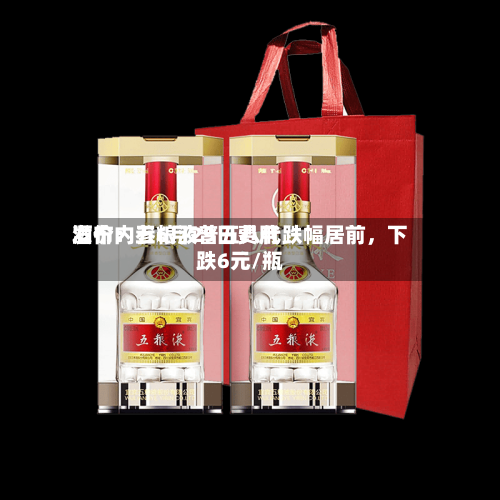 酒价内参6月29日费用发布：五粮液普五八代跌幅居前，下跌6元/瓶-第2张图片