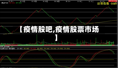 【疫情股吧,疫情股票市场】