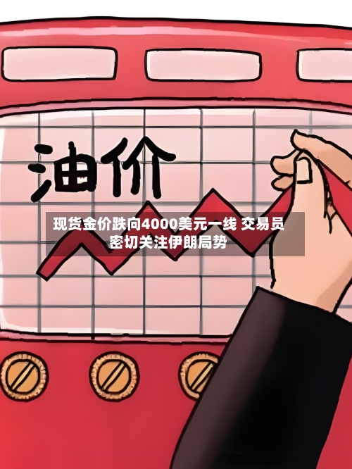 现货金价跌向4000美元一线 交易员密切关注伊朗局势-第3张图片
