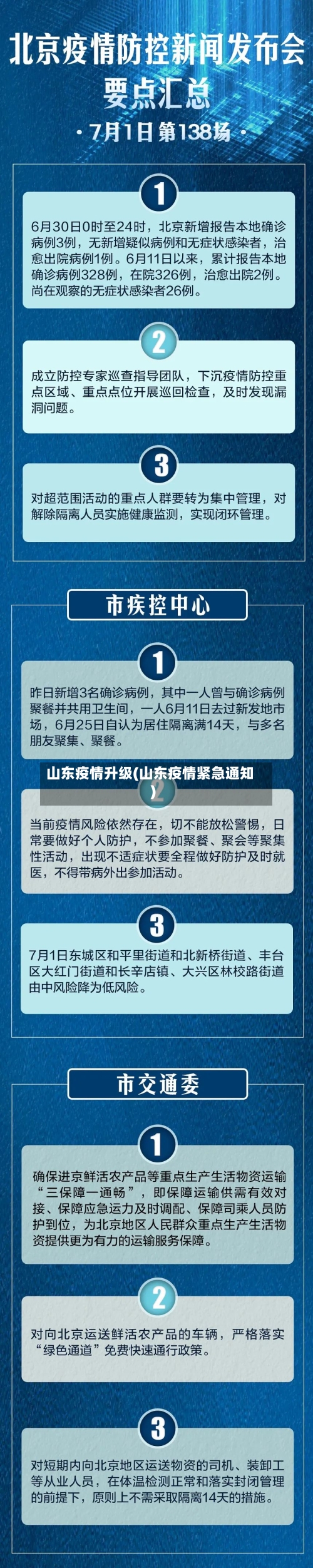 山东疫情升级(山东疫情紧急通知)