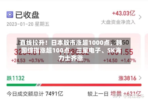 直线拉升！日本股市涨超1000点，韩国综指涨超100点，三星电子、SK海力士齐涨