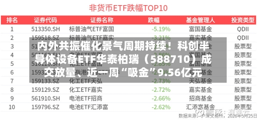 内外共振催化景气周期持续！科创半导体设备ETF华泰柏瑞（588710）成交放量、近一周“吸金	”9.56亿元-第2张图片