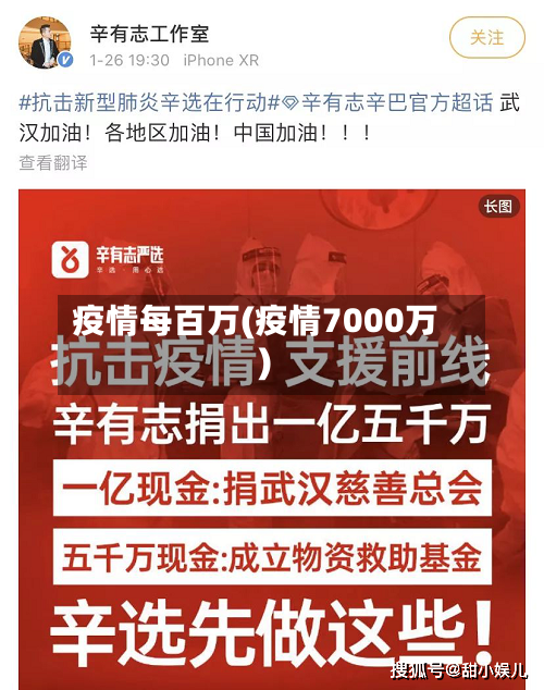 疫情每百万(疫情7000万)-第3张图片