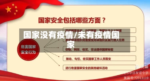 国家没有疫情/未有疫情国家-第3张图片