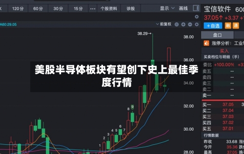 美股半导体板块有望创下史上最佳季度行情-第2张图片