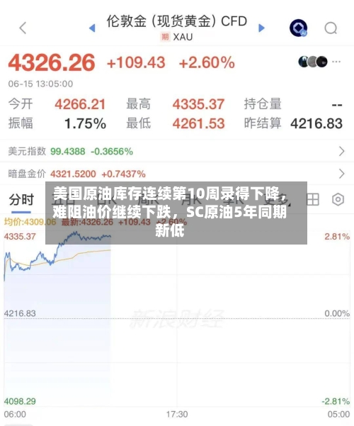 美国原油库存连续第10周录得下降，难阻油价继续下跌，SC原油5年同期新低-第2张图片