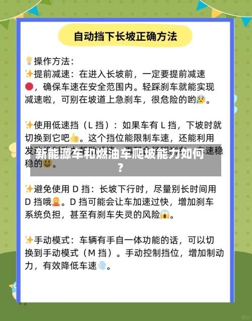 新能源车和燃油车爬坡能力如何?-第3张图片