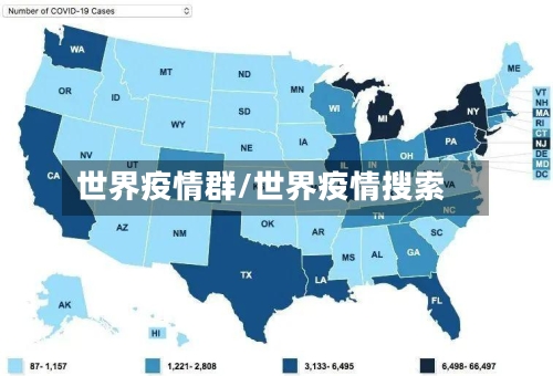 世界疫情群/世界疫情搜索