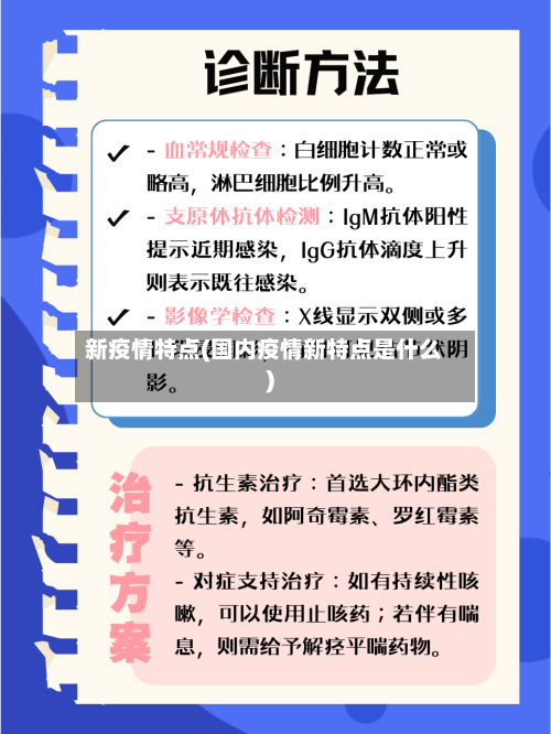 新疫情特点(国内疫情新特点是什么)