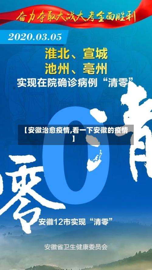 【安徽治愈疫情,看一下安徽的疫情】