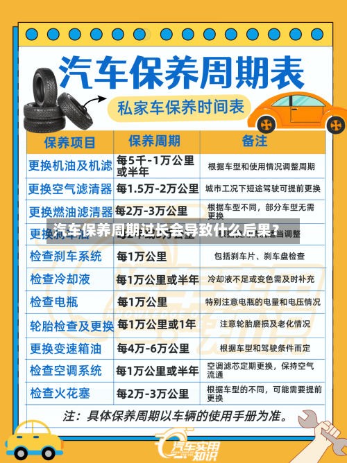 汽车保养周期过长会导致什么后果？