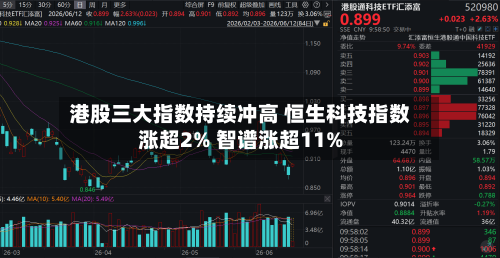 港股三大指数持续冲高 恒生科技指数涨超2% 智谱涨超11%-第2张图片
