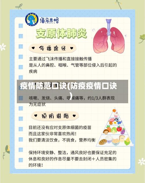 疫情防范口诀(防疫疫情口诀)