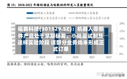 福赛科技(301529.SZ)：机器人零部件产品处于早期研发、小批量试制及送样实验阶段 该部分业务尚未形成正式订单