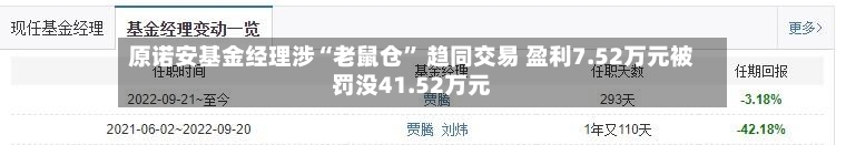 原诺安基金经理涉“老鼠仓	” 趋同交易 盈利7.52万元被罚没41.52万元-第2张图片