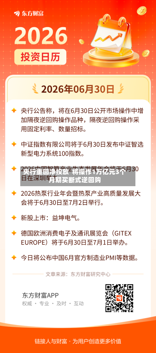 央行重回净投放 将操作1万亿元3个月期买断式逆回购-第2张图片