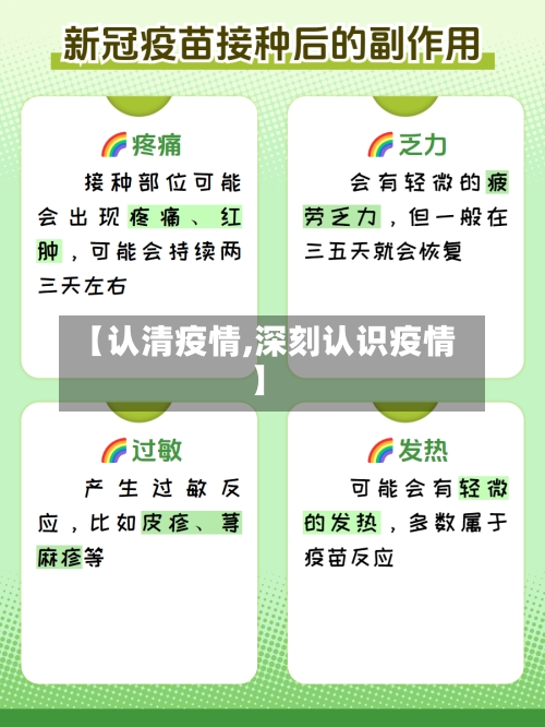 【认清疫情,深刻认识疫情】