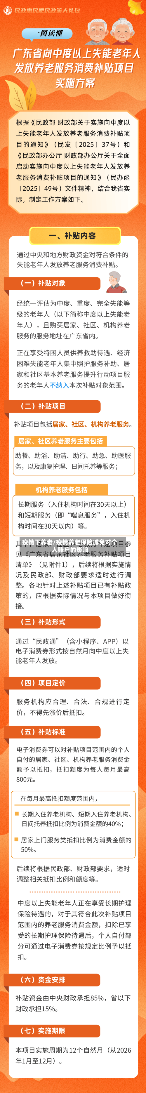 疫情下养老/疫情养老保险减免对个人账户的影响