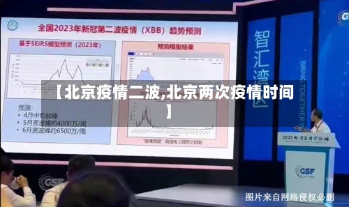 【北京疫情二波,北京两次疫情时间】-第2张图片