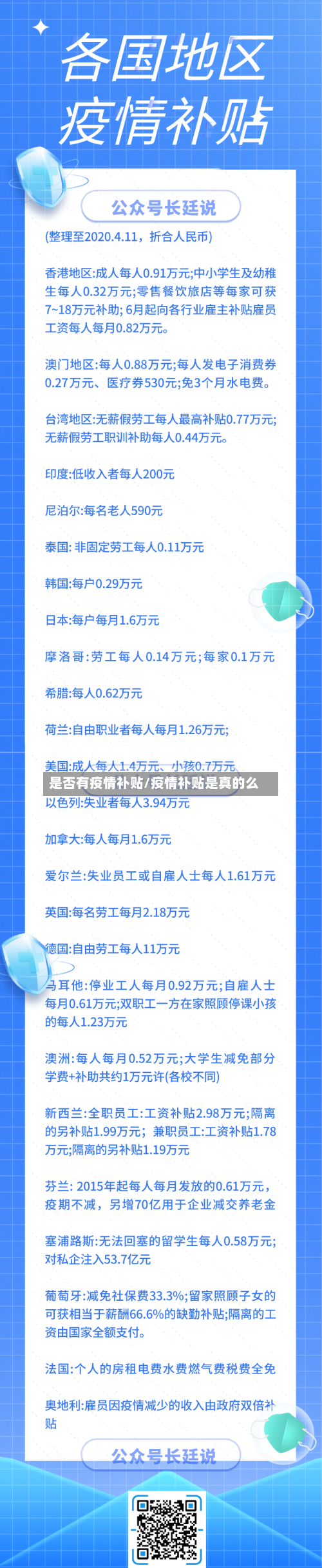 是否有疫情补贴/疫情补贴是真的么