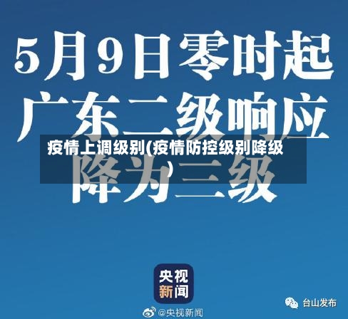 疫情上调级别(疫情防控级别降级)-第2张图片