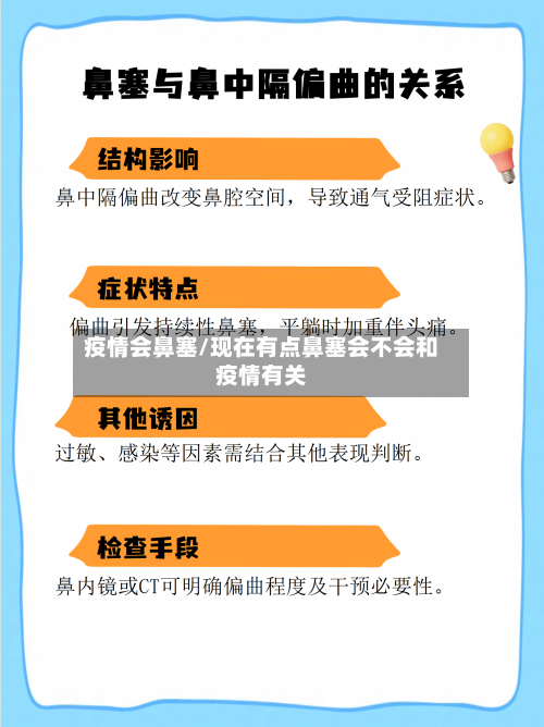 疫情会鼻塞/现在有点鼻塞会不会和疫情有关-第2张图片