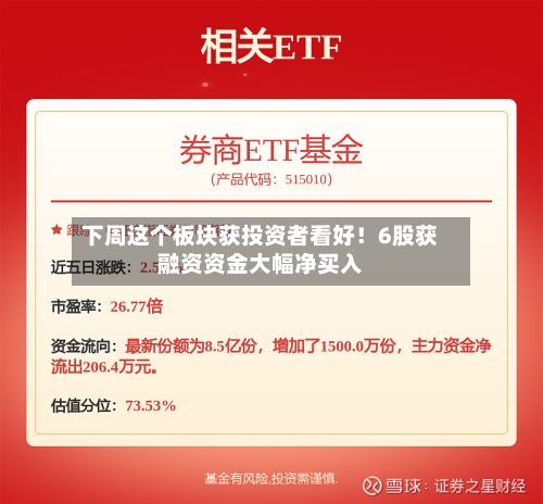 下周这个板块获投资者看好!6股获融资资金大幅净买入-第2张图片