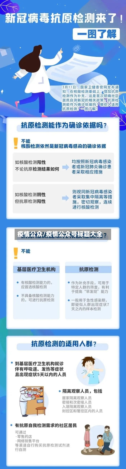 疫情公众/疫情公众号标题大全-第3张图片