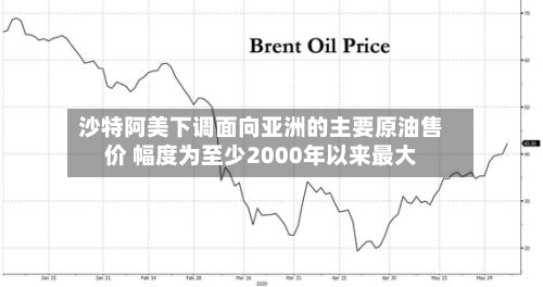 沙特阿美下调面向亚洲的主要原油售价 幅度为至少2000年以来最大