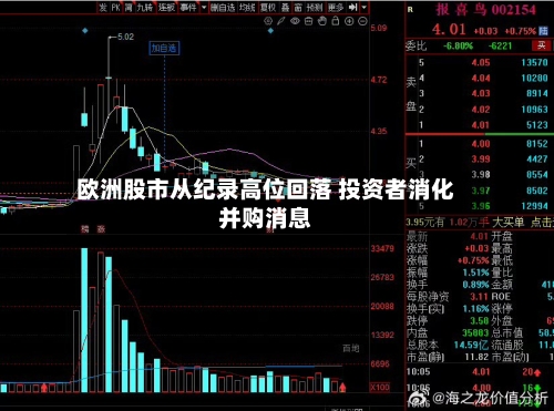 欧洲股市从纪录高位回落 投资者消化并购消息-第2张图片