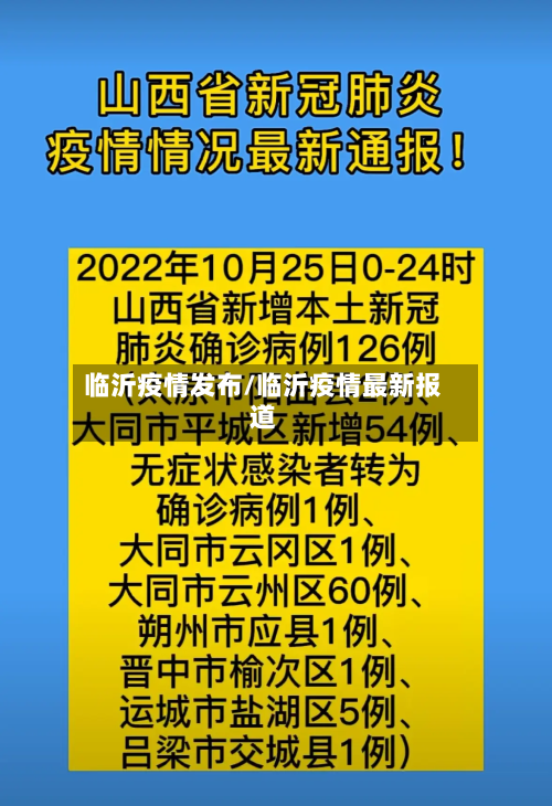 临沂疫情发布/临沂疫情最新报道-第2张图片