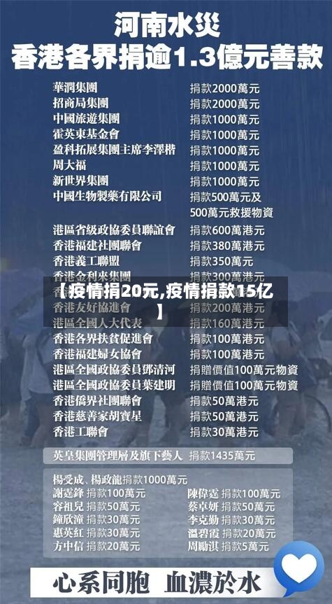 【疫情捐20元,疫情捐款15亿】-第3张图片