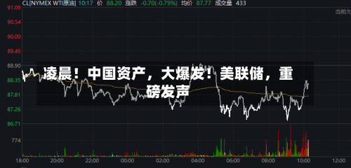 凌晨！中国资产，大爆发！美联储，重磅发声